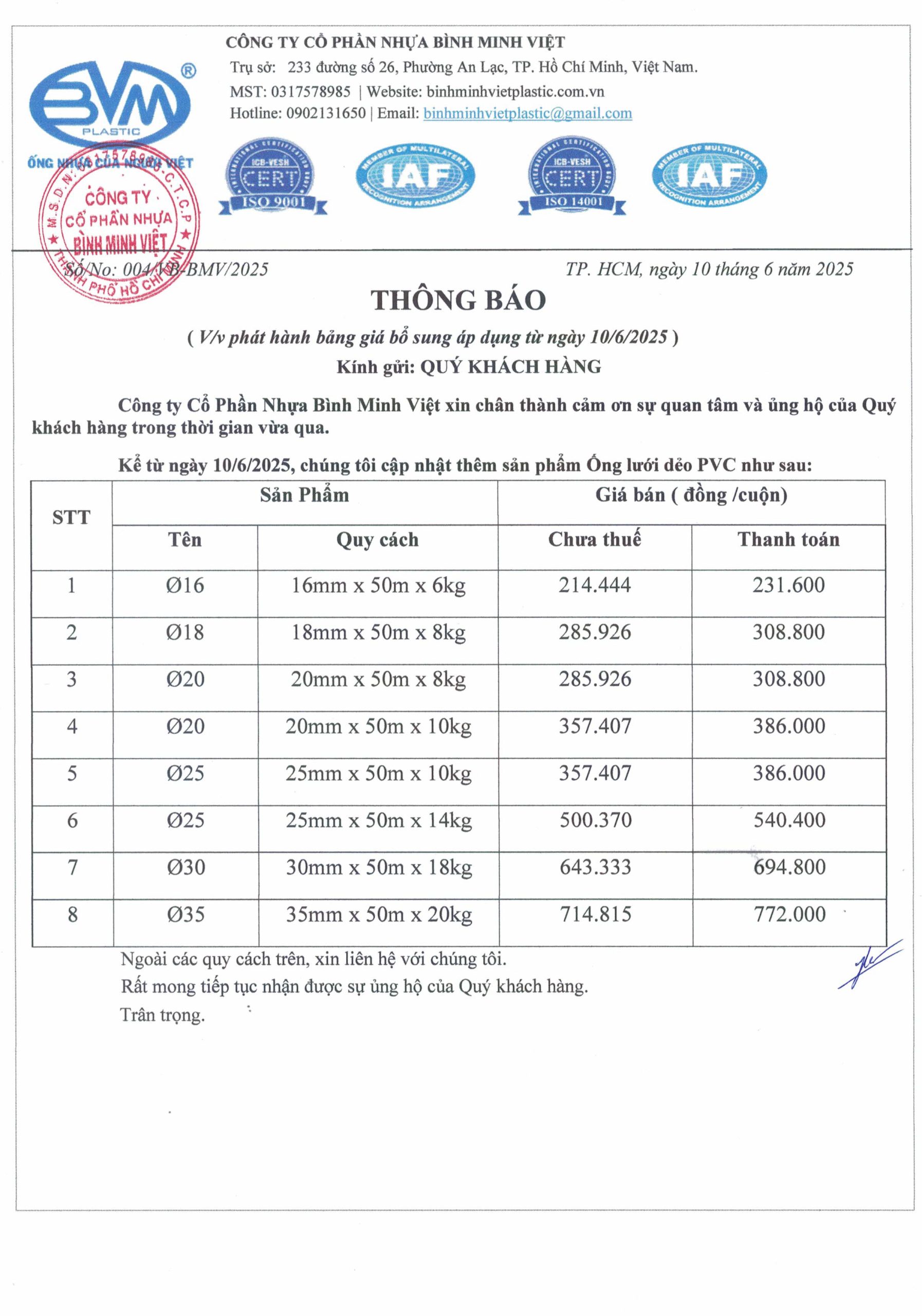 Bảng giá Ống nhựa Dẻo Nhựa Bình Minh Việt
