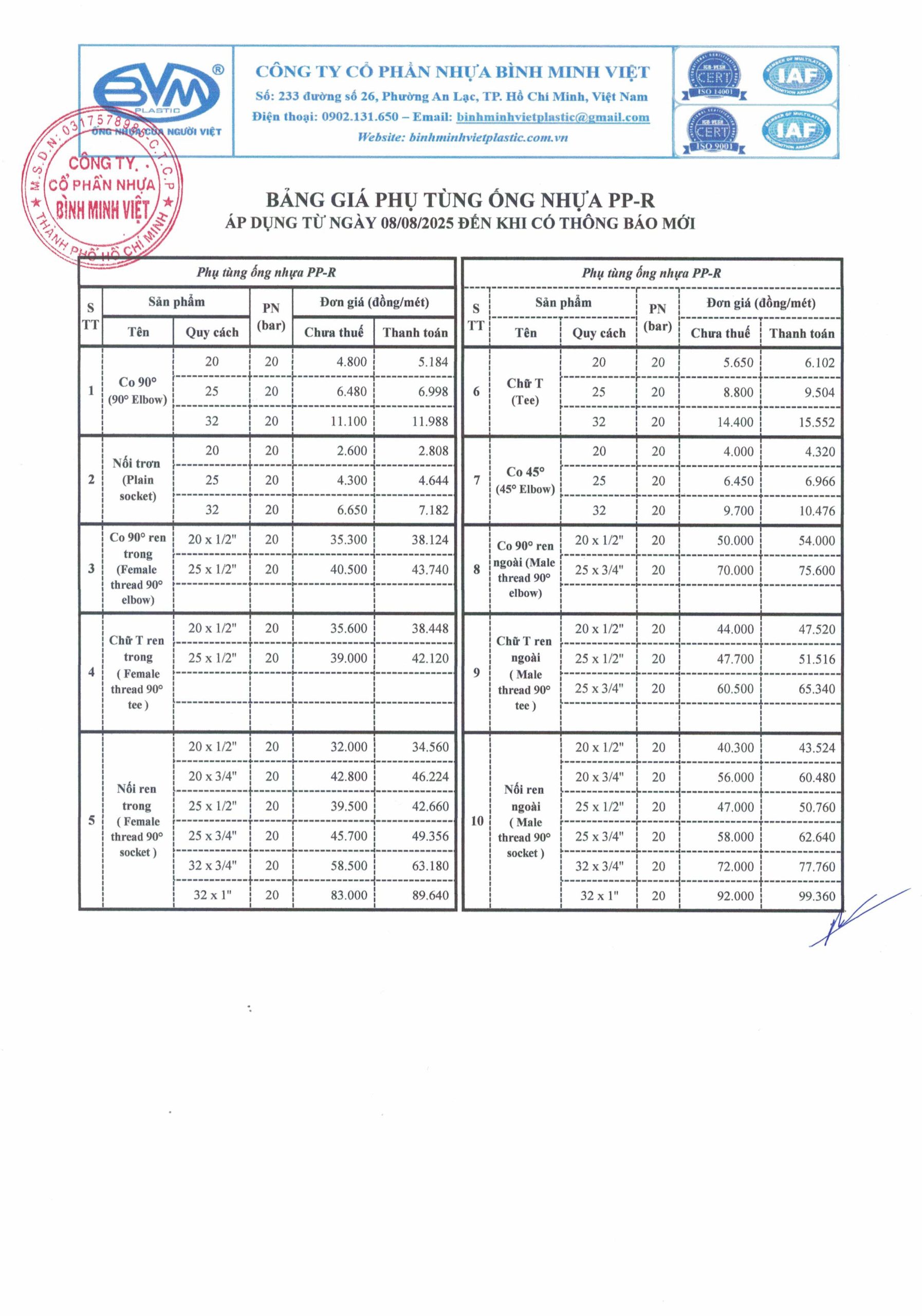 Nhựa Bình Minh Việt Công Bố Sản Phẩm Mới – Phụ Tùng Ống Nhựa PP-R 1 Bảng giá Phụ Tùng Ống nhựa PP-R Nhựa Bình Minh Việt