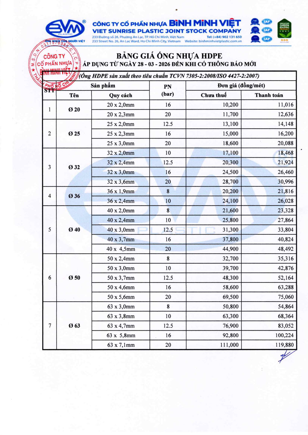 bang gia hdpe t326 1 - Công Ty Cổ Phần Nhựa Bình Minh Việt – Cập Nhật Bảng Giá Ống HDPE Tháng 3/2026 - Công ty cổ phần Nhựa Bình Minh Việt